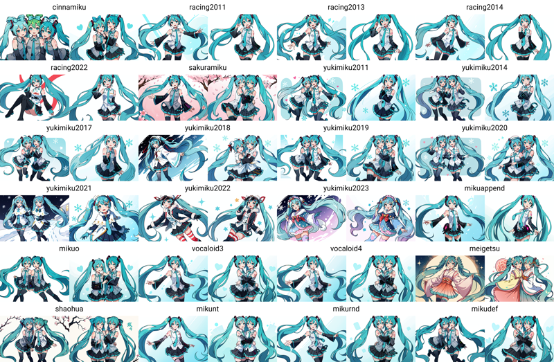 Hatsune Miku Lora Keywords cmp.png